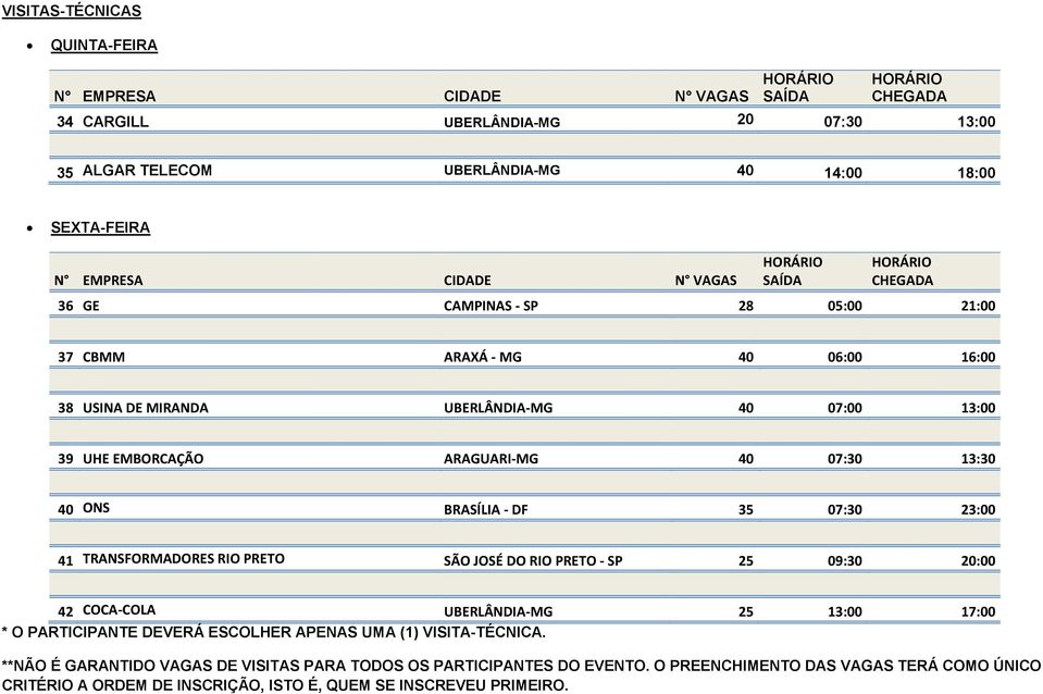 BRASÍLIA - DF 35 07:30 23:00 41 TRANSFORMADORES RIO PRETO SÃO JOSÉ DO RIO PRETO - SP 25 09:30 20:00 42 COCA-COLA UBERLÂNDIA-MG 25 13:00 17:00 * O PARTICIPANTE DEVERÁ ESCOLHER APENAS UMA (1)