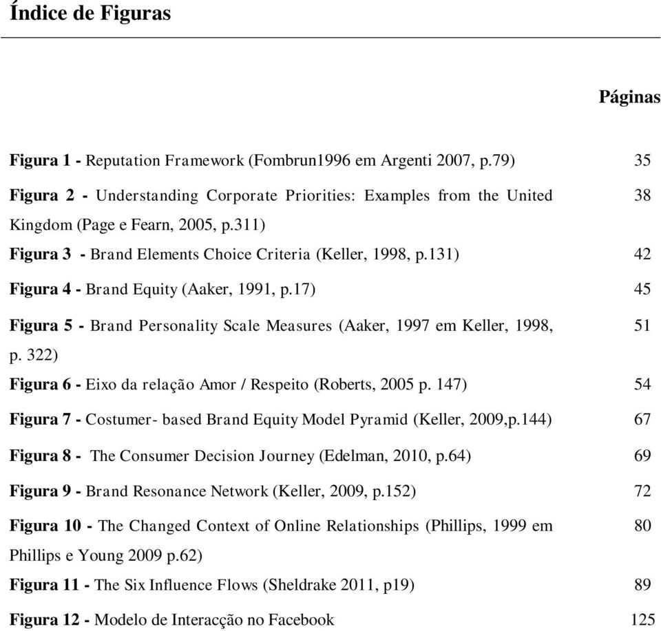 131) 42 Figura 4 - Brand Equity (Aaker, 1991, p.17) 45 Figura 5 - Brand Personality Scale Measures (Aaker, 1997 em Keller, 1998, 51 p. 322) Figura 6 - Eixo da relação Amor / Respeito (Roberts, 2005 p.