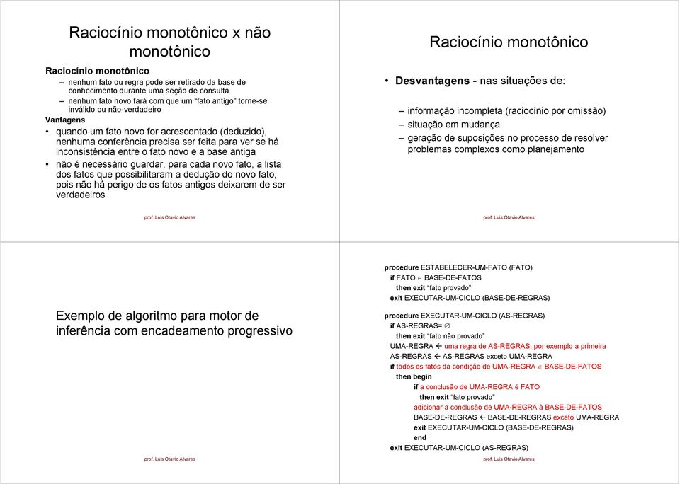 não é necessário guardar, para cada novo fato, a lista dos fatos que possibilitaram a dedução do novo fato, pois não há perigo de os fatos antigos deixarem de ser verdadeiros Raciocínio monotônico