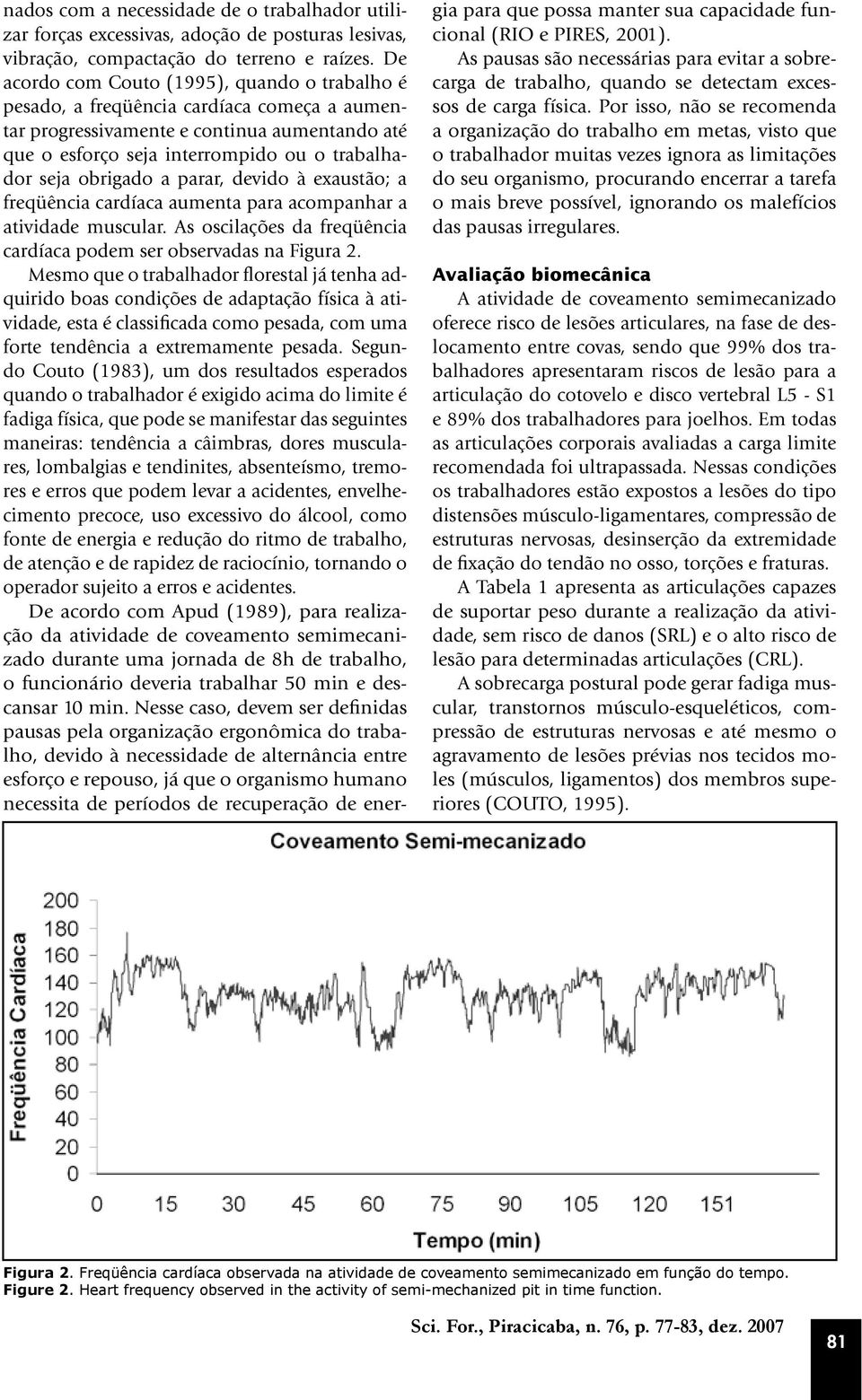 obrigado a parar, devido à exaustão; a freqüência cardíaca aumenta para acompanhar a atividade muscular. As oscilações da freqüência cardíaca podem ser observadas na Figura 2.