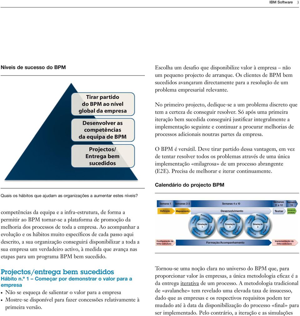 No primeiro projecto, dedique-se a um problema discreto que tem a certeza de conseguir resolver.