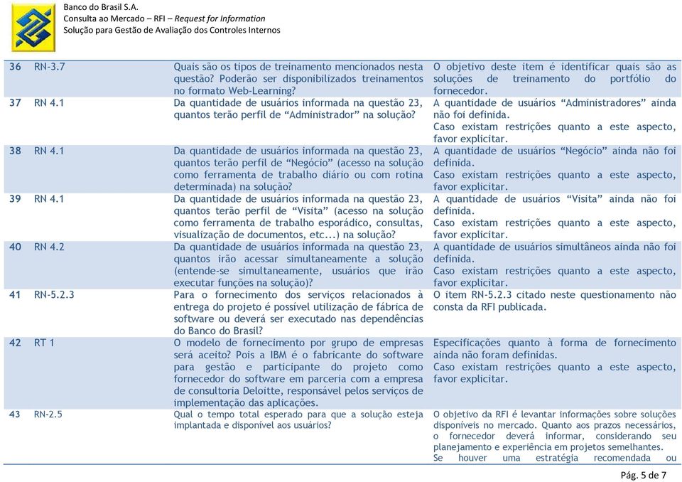 1 Da quantidade de usuários informada na questão 23, quantos terão perfil de Negócio (acesso na solução como ferramenta de trabalho diário ou com rotina determinada) na solução? 39 RN 4.