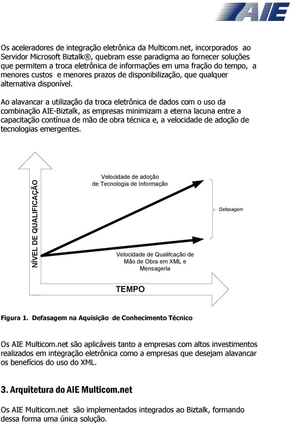 de disponibilização, que qualquer alternativa disponível.