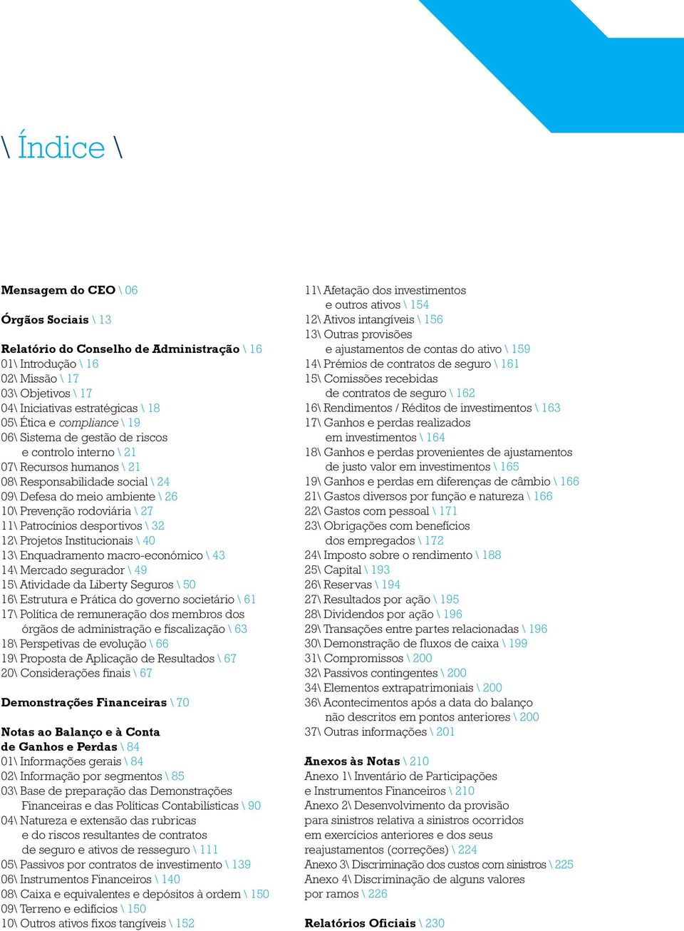 Patrocínios desportivos \ 32 12\ Projetos Institucionais \ 4 13\ Enquadramento macro-económico \ 43 14\ Mercado segurador \ 49 15\ Atividade da Liberty Seguros \ 5 16\ Estrutura e Prática do governo