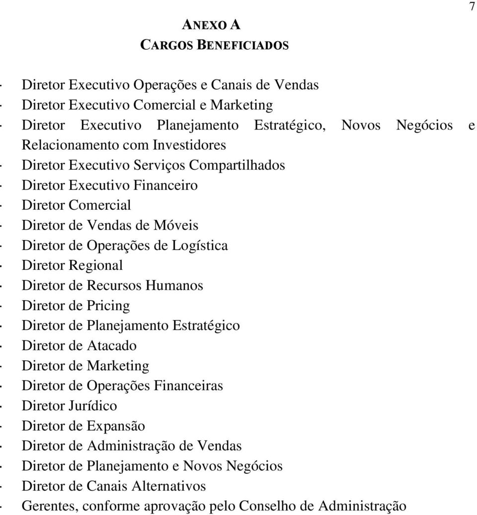 Diretor Regional Diretor de Recursos Humanos Diretor de Pricing Diretor de Planejamento Estratégico Diretor de Atacado Diretor de Marketing Diretor de Operações Financeiras Diretor