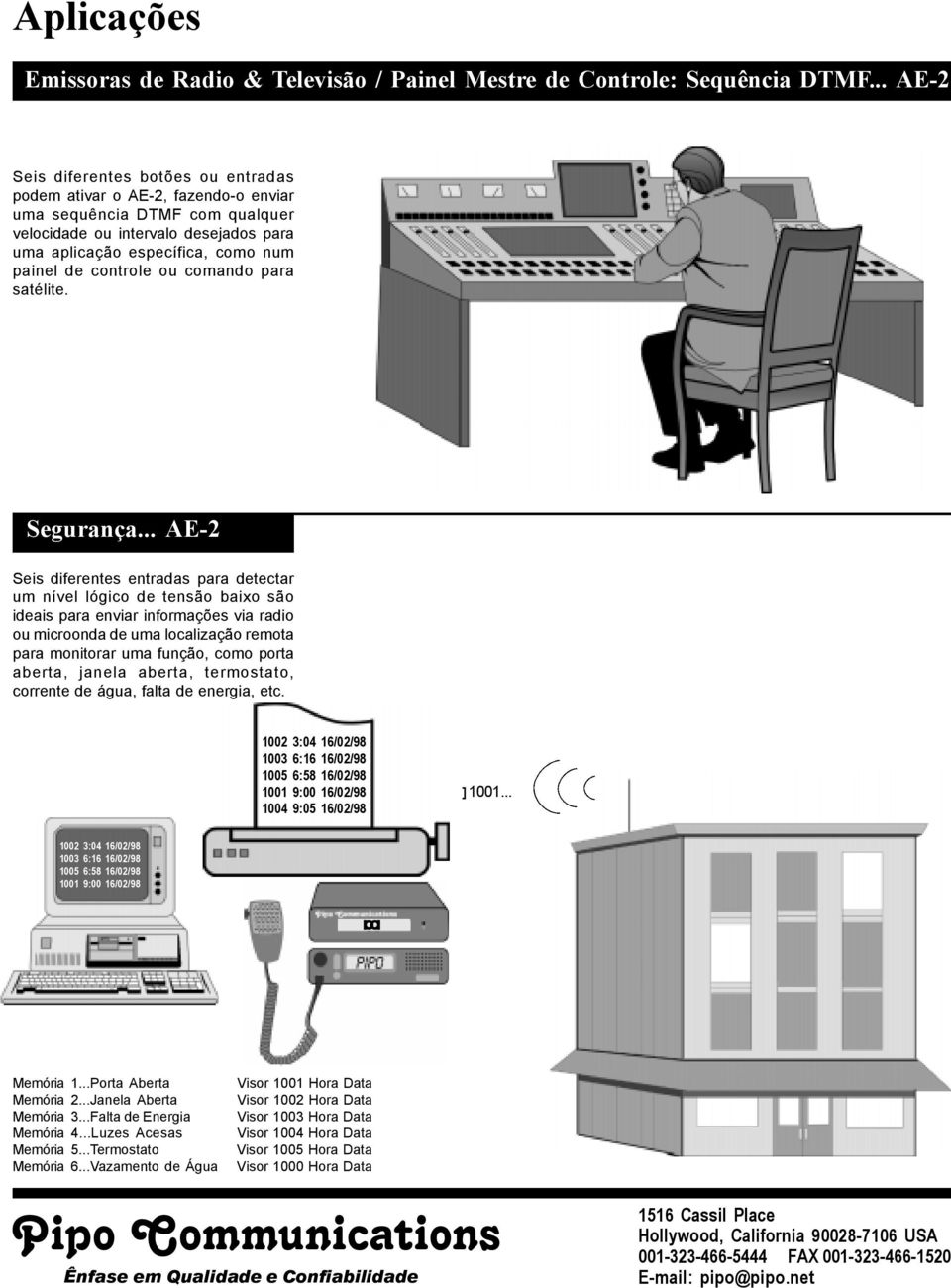 controle ou comando para satélite. Segurança.