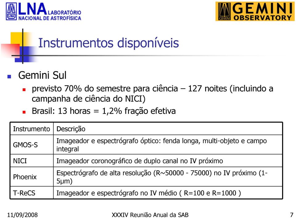 longa, multi-objeto e campo integral Imageador coronográfico de duplo canal no IV próximo Espectrógrafo de alta resolução