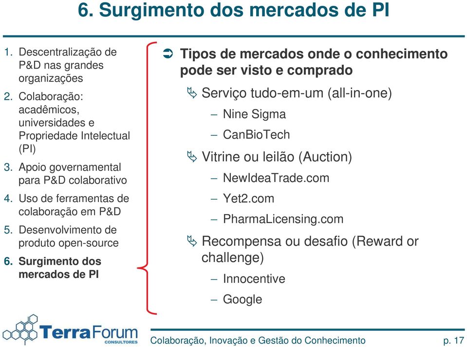 Uso de ferramentas de colaboração em P&D 5. Desenvolvimento de produto open-source 6.