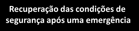 Administração Responsável de Segurança Delegado de segurança Serviços de rotina Serviços de emergência Formação Serviços de apoio Deteção Insp. de seg. Vigilância PREVENÇÃO Manut.