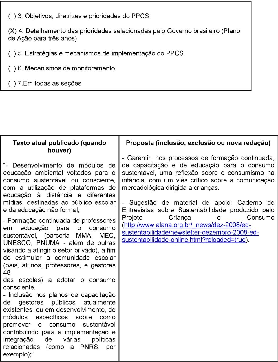 Em todas as seções Texto atual publicado (quando houver) - Desenvolvimento de módulos de educação ambiental voltados para o consumo sustentável ou consciente, com a utilização de plataformas de