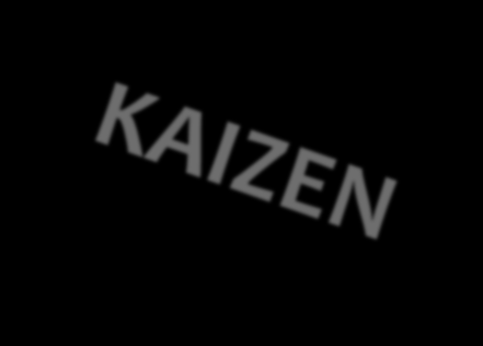 Principais ferramentas utilizadas KAIZEN é um guarda-chuva que abrange todas as técnicas de melhoria, aglutinando-as de maneira