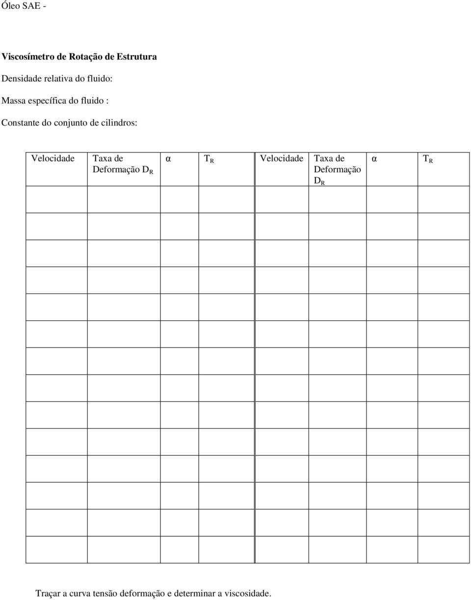 cilindros: Velocidade Taxa de α T R Velocidade Taxa de Deformação D R