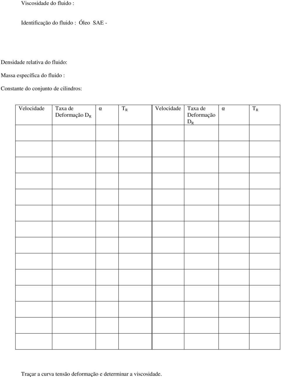 cilindros: Velocidade Taxa de α T R Velocidade Taxa de Deformação D R