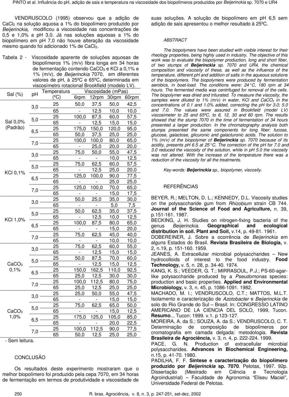 Tabela 2 - Viscosidade aparente de soluções aquosas de biopolímeros 1% (m/v) fibra em 34 horas de fermentação contendo CaCO 3 e KCl a 0,1% e 1% (m/v), de Beijerinckia 7070, em diferentes valores de