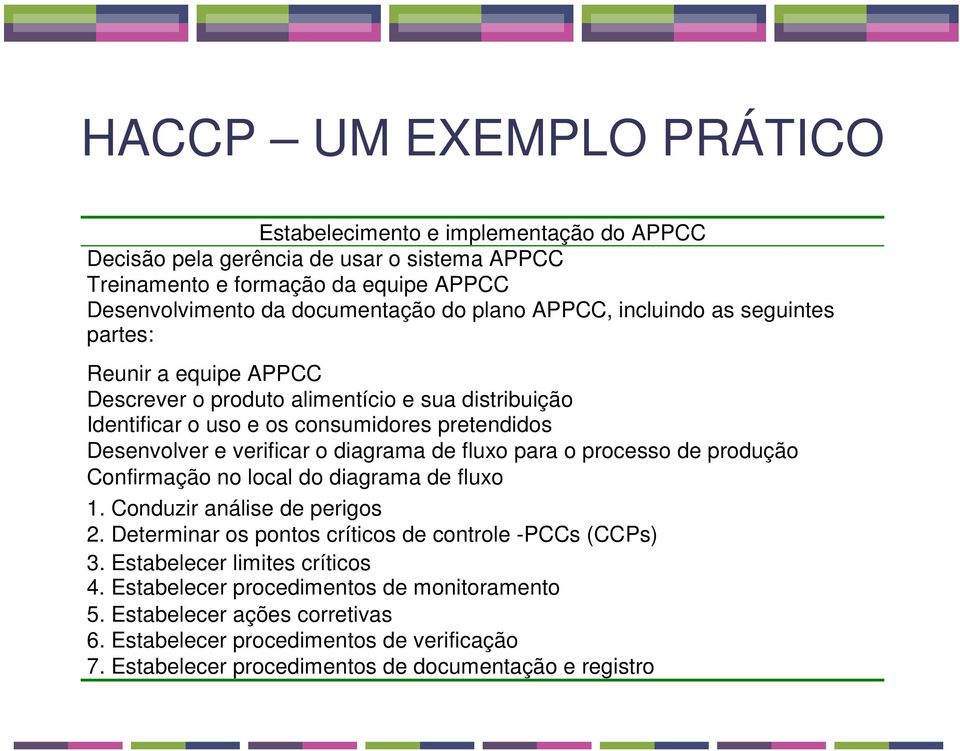 fluxo para o processo de produção Confirmação no local do diagrama de fluxo 1. Conduzir análise de perigos 2. Determinar os pontos críticos de controle -PCCs (CCPs) 3.