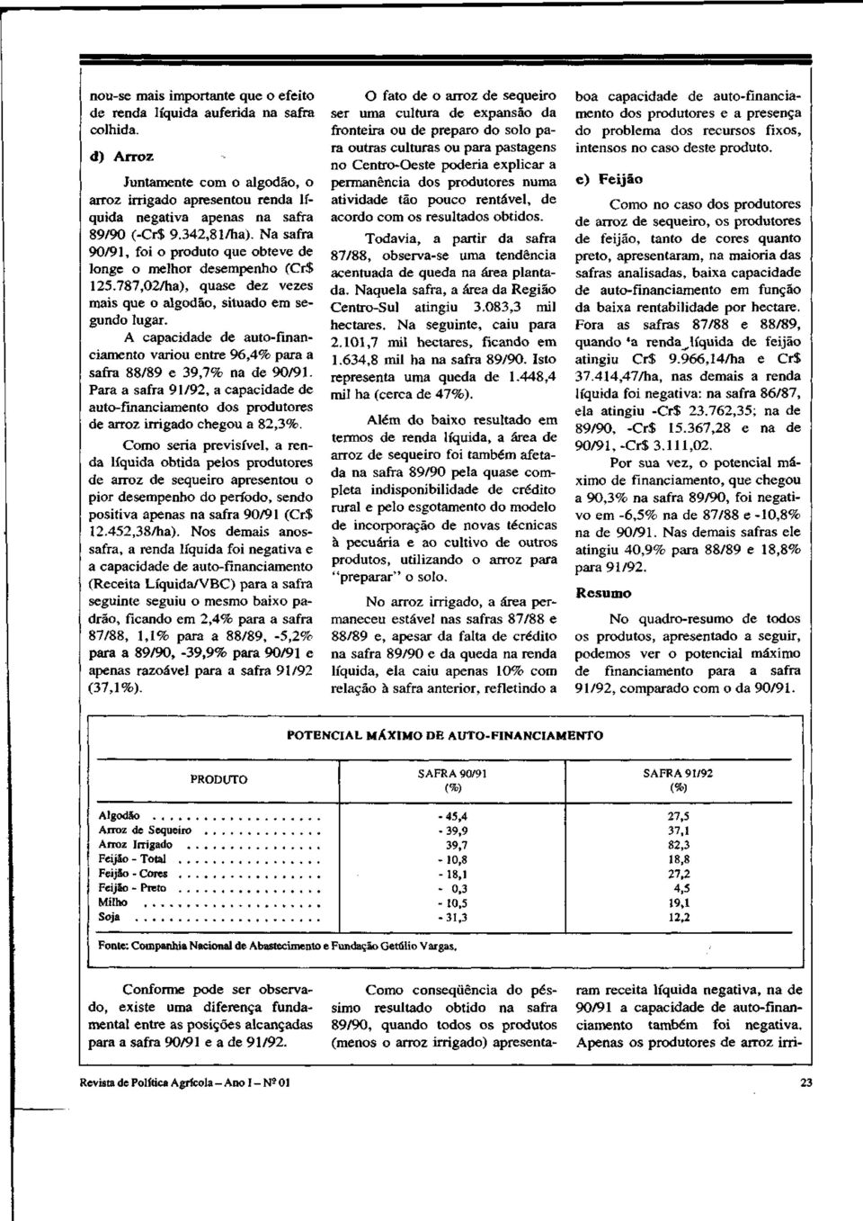 A capacidade de auto-financiamento variou entre 96,4% para a safra 88/89 e 39,7% na de 90/91. Para a safra 91/92, a capacidade de auto-financiamento dos produtores de arroz irrigado chegou a 82,3%.