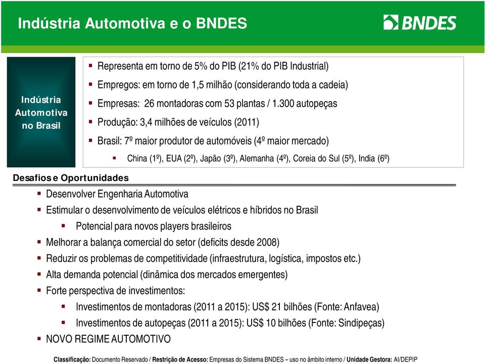 300 autopeças Produção: 3,4 milhões de veículos (2011) Brasil: 7º maior produtor de automóveis (4º maior mercado) China (1º), EUA (2º), Japão (3º), Alemanha (4º), Coreia do Sul (5º), India (6º)