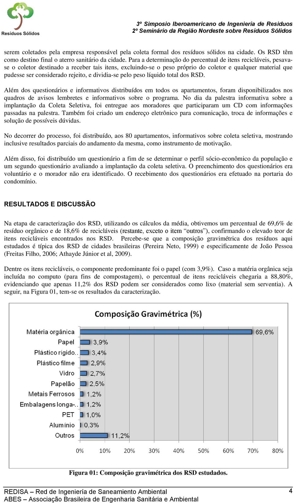 rejeito, e dividia-se pelo peso líquido total dos RSD.