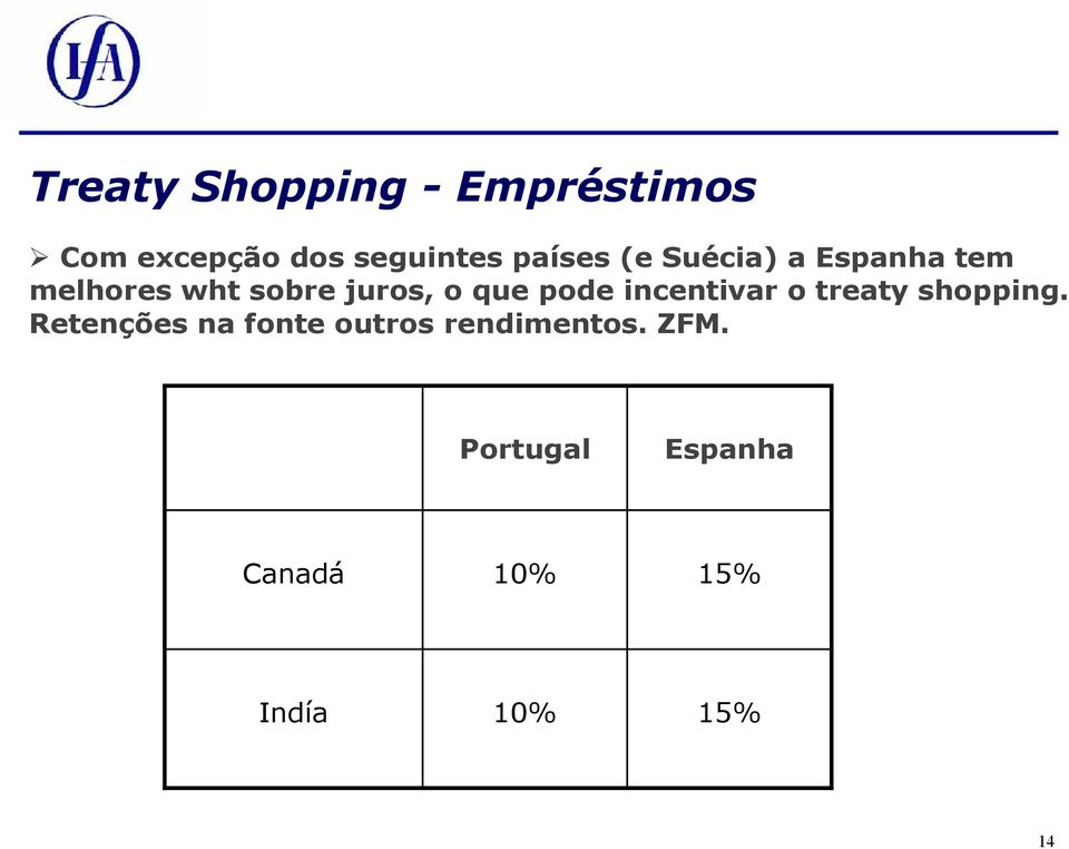 que pode incentivar o treaty shopping.