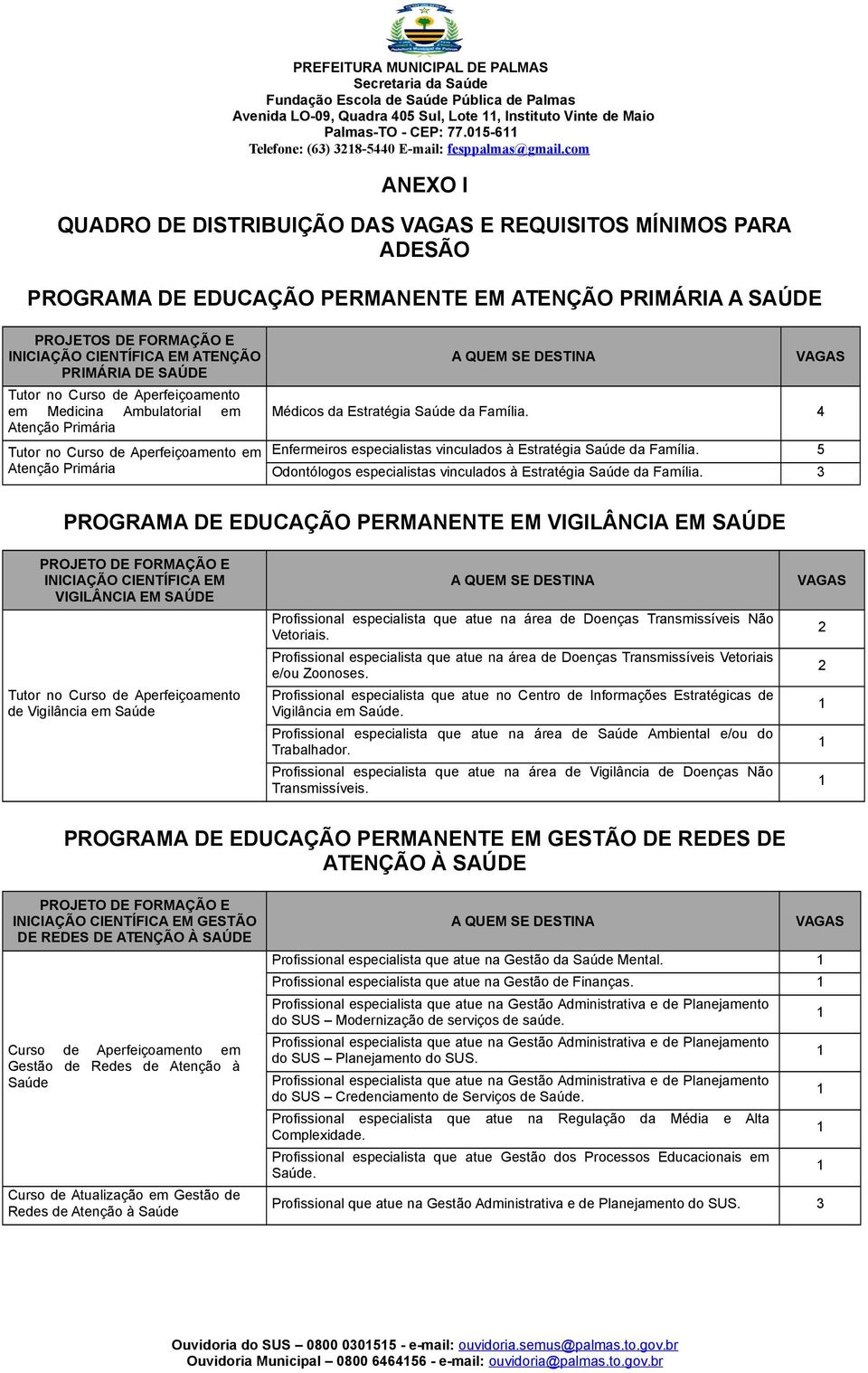 PRIMÁRIA DE SAÚDE Tutor no Curso de Aperfeiçoamento em Medicina Ambulatorial em Atenção Primária Tutor no Curso de Aperfeiçoamento em Atenção Primária A QUEM SE DESTINA VAGAS Médicos da Estratégia