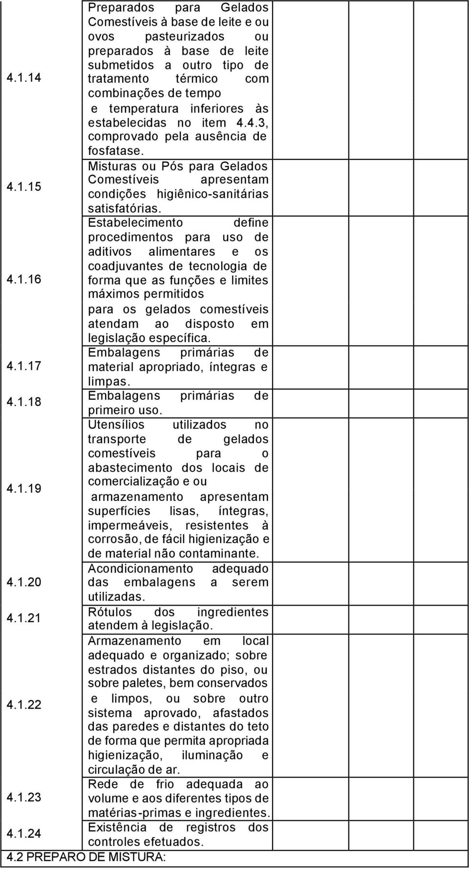 Estabelecimento define procedimentos para uso de aditivos alimentares e os coadjuvantes de tecnologia de 4.1.