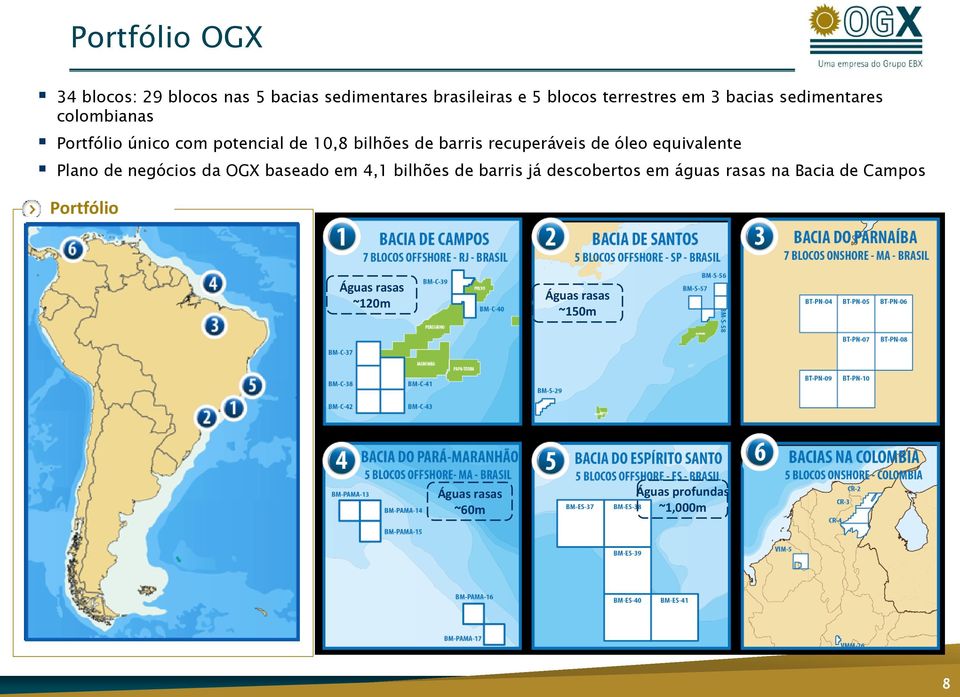 óleo equivalente Plano de negócios da OGX baseado em 4,1 bilhões de barris já descobertos em águas