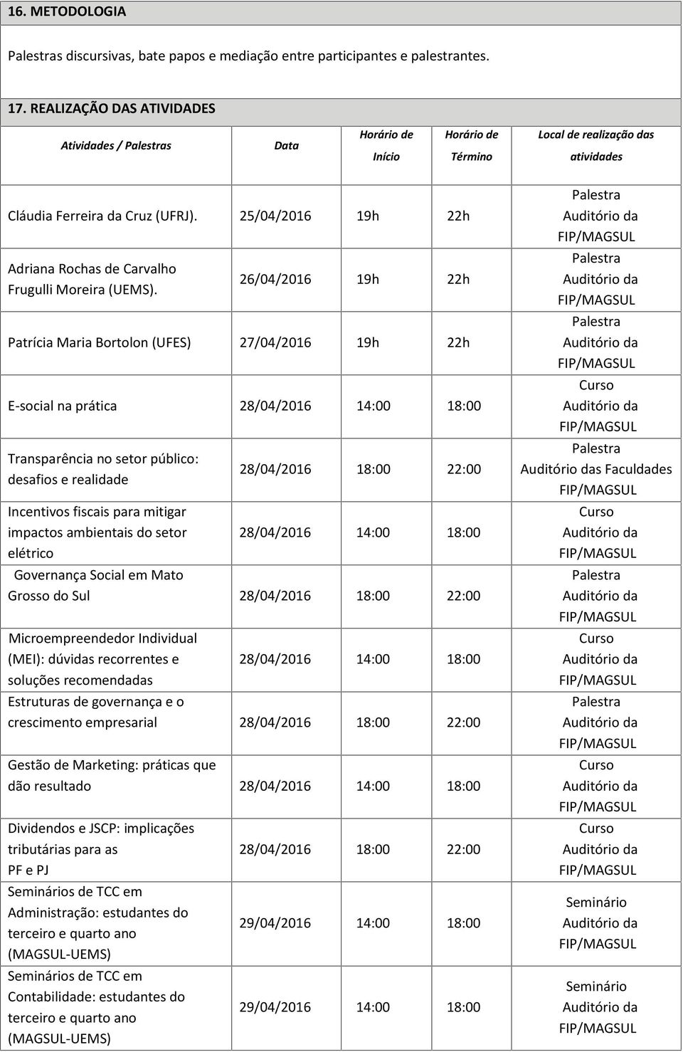 25/04/2016 19h 22h Adriana Rochas de Carvalho Frugulli Moreira (UEMS).