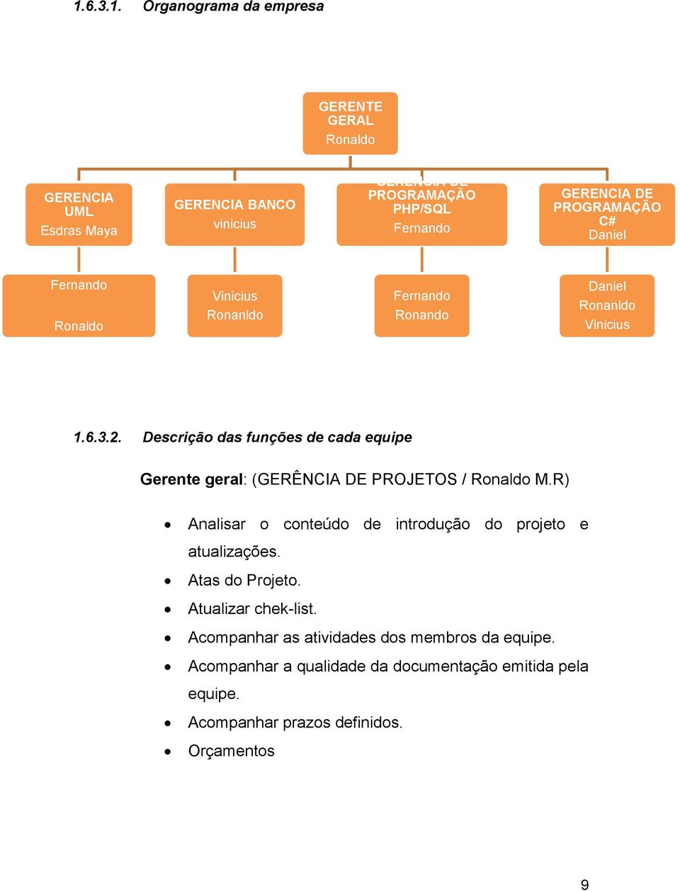 Descrição das funções de cada equipe Gerente geral: (GERÊNCIA DE PROJETOS / Ronaldo M.R) Analisar o conteúdo de introdução do projeto e atualizações.