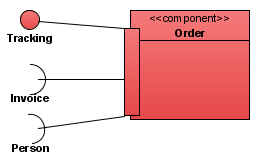 Componentes e Interfaces interfaces ISpell IThesaurus wordsmith.