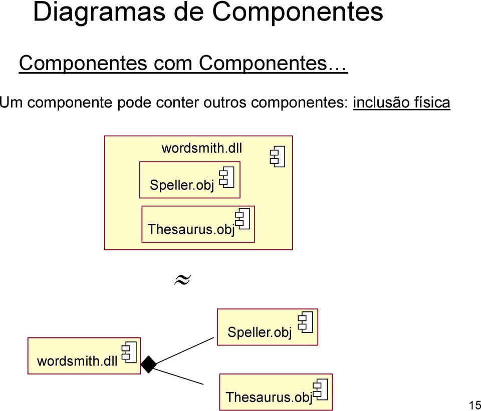 componentes: inclusão física wordsmith.