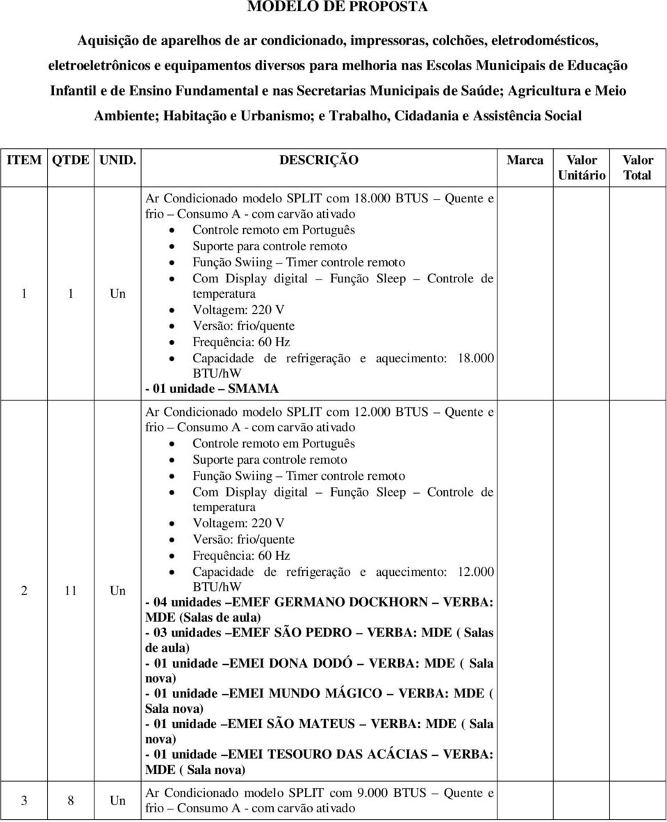 DESCRIÇÃO Marca Valor Unitário 1 1 Un 2 11 Un 3 8 Un Ar Condicionado modelo SPLIT com 18.000 BTUS Quente e Frequência: 60 Hz Capacidade de refrigeração e aquecimento: 18.
