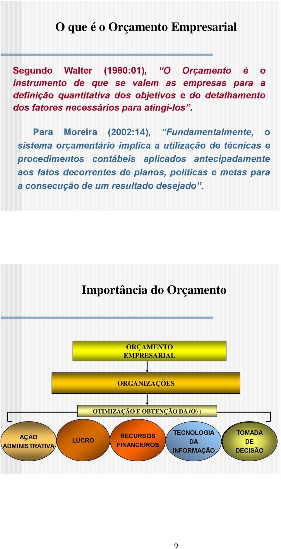 Para Moreira (2002:14), Fundamentalmente, o sistema orçamentário implica a utilização de técnicas e procedimentos contábeis aplicados antecipadamente aos fatos