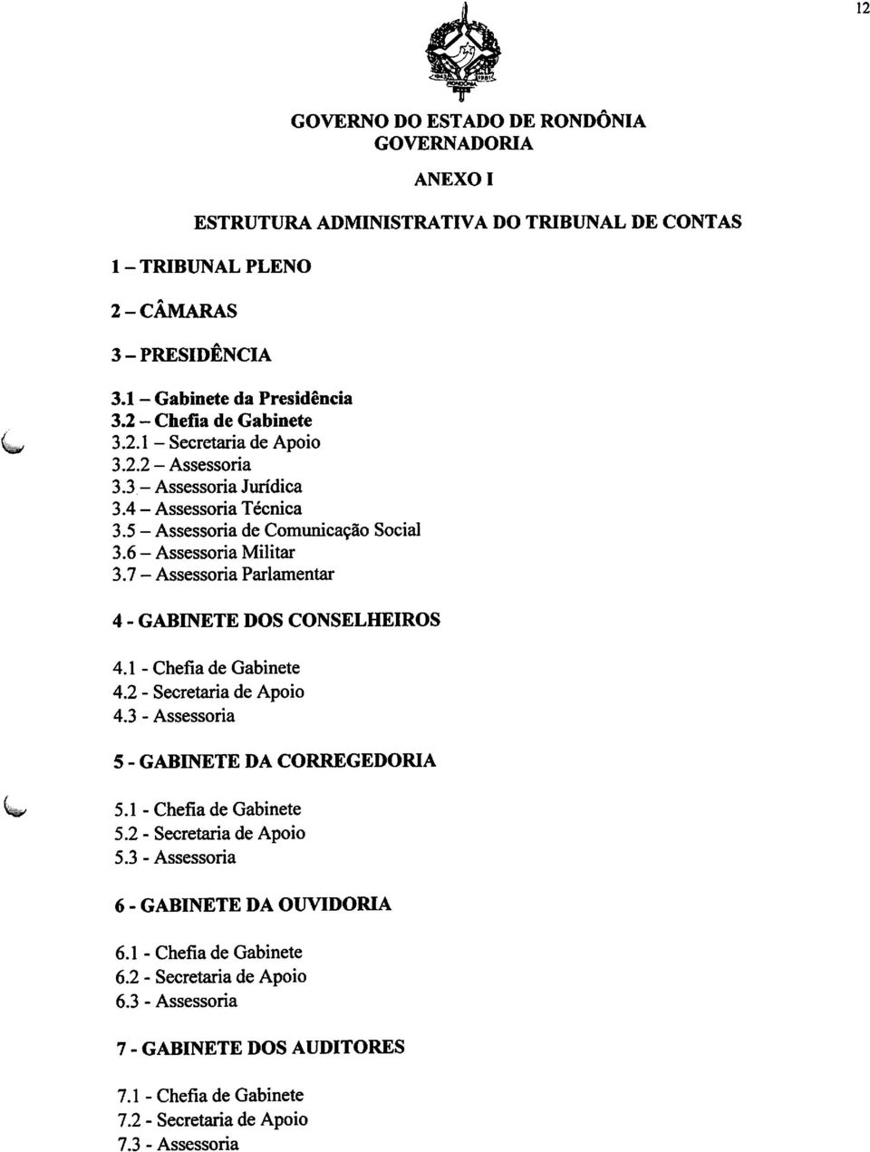 7 - Assessoria Parlamentar 4 - GABINETE DOS CONSELHEIROS 4.1 - Chefia de Gabinete 4.2 - Secretaria de Apoio 4.3 - Assessoria 5 - GABINETE DA CORREGEDORIA W 5.1 - Chefia de Gabinete 5.