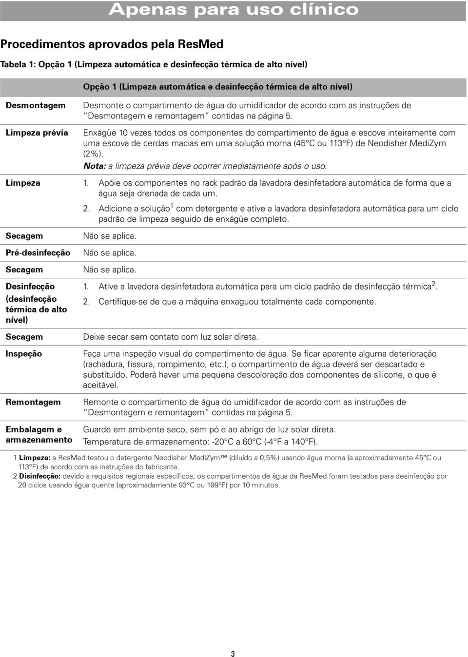 Enxágüe 10 vezes todos os componentes do compartimento de água e escove inteiramente com uma escova de cerdas macias em uma solução morna (45 C ou 113 F) de Neodisher MediZym (2%).