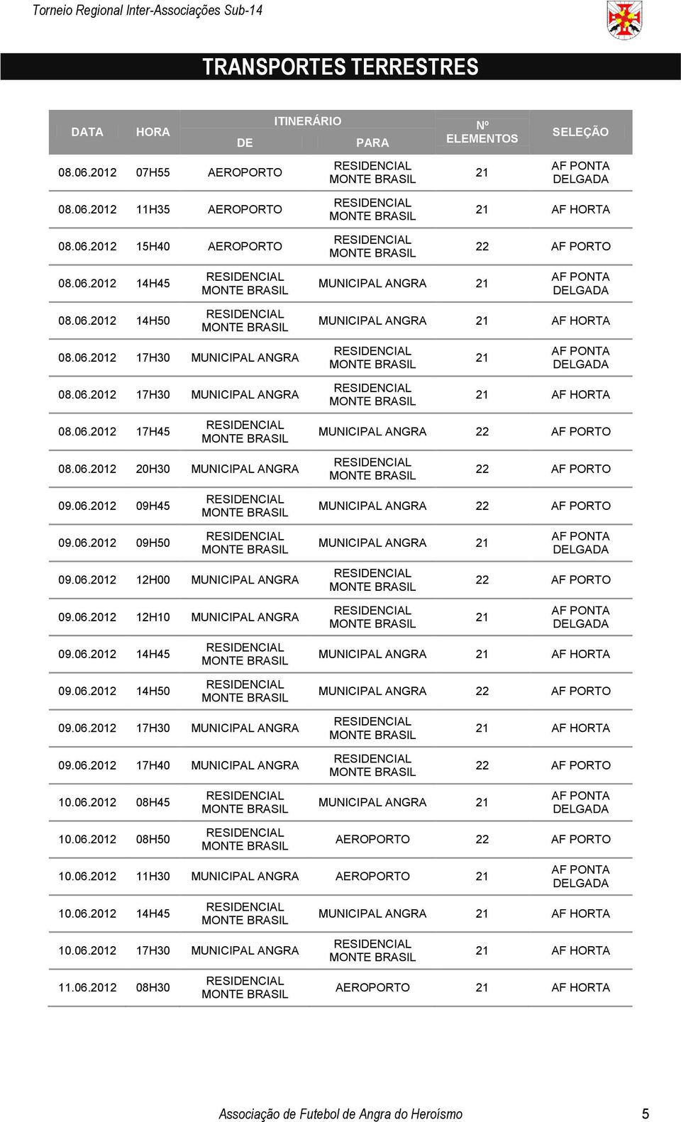 06.2012 09H45 MUNICIPAL ANGRA 22 AF PORTO 09.06.2012 09H50 MUNICIPAL ANGRA 21 09.06.2012 12H00 MUNICIPAL ANGRA 22 AF PORTO 09.06.2012 12H10 MUNICIPAL ANGRA 21 09.06.2012 14H45 09.06.2012 14H50 MUNICIPAL ANGRA 21 AF HORTA MUNICIPAL ANGRA 22 AF PORTO 09.