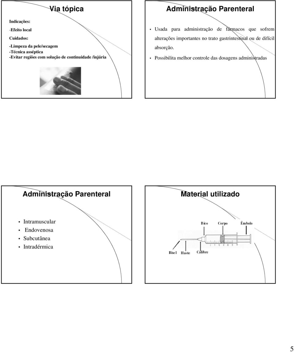 alterações importantes no trato gastrintestinal ou de difícil absorção.