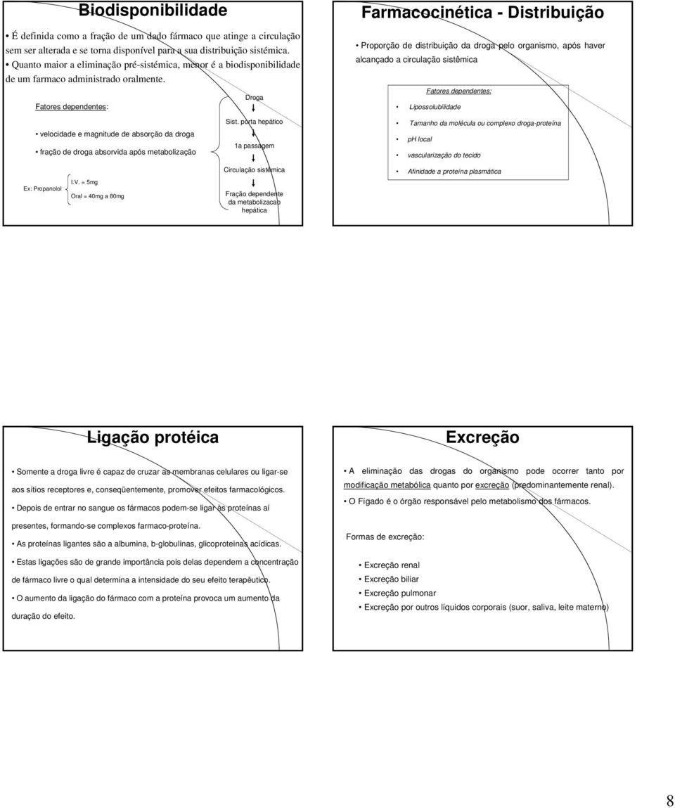Fatores dependentes: Biodisponibilidade Droga Farmacocinética - Distribuição Proporção de distribuição da droga pelo organismo, após haver alcançado a circulação sistêmica Fatores dependentes: