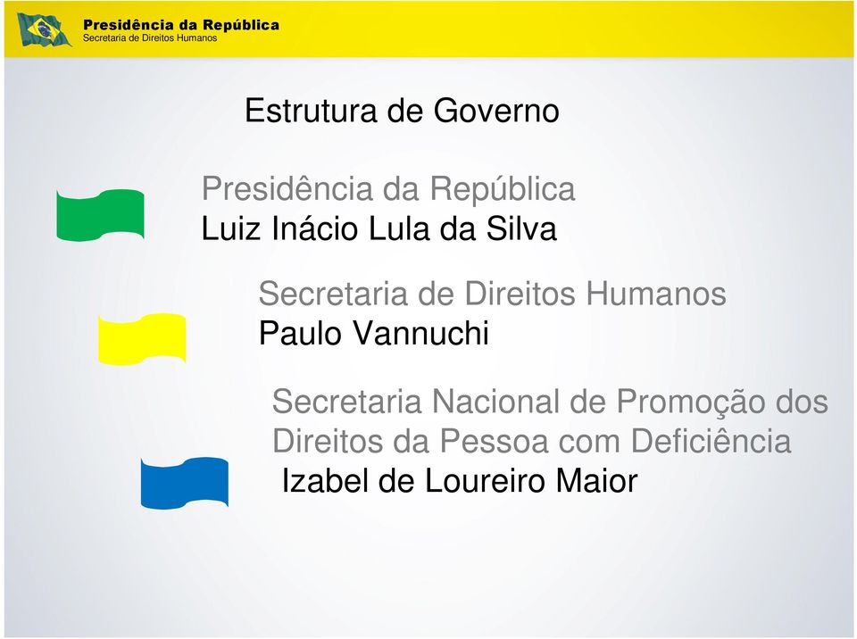 Secretaria de Direitos Humanos Paulo Vannuchi Secretaria Nacional
