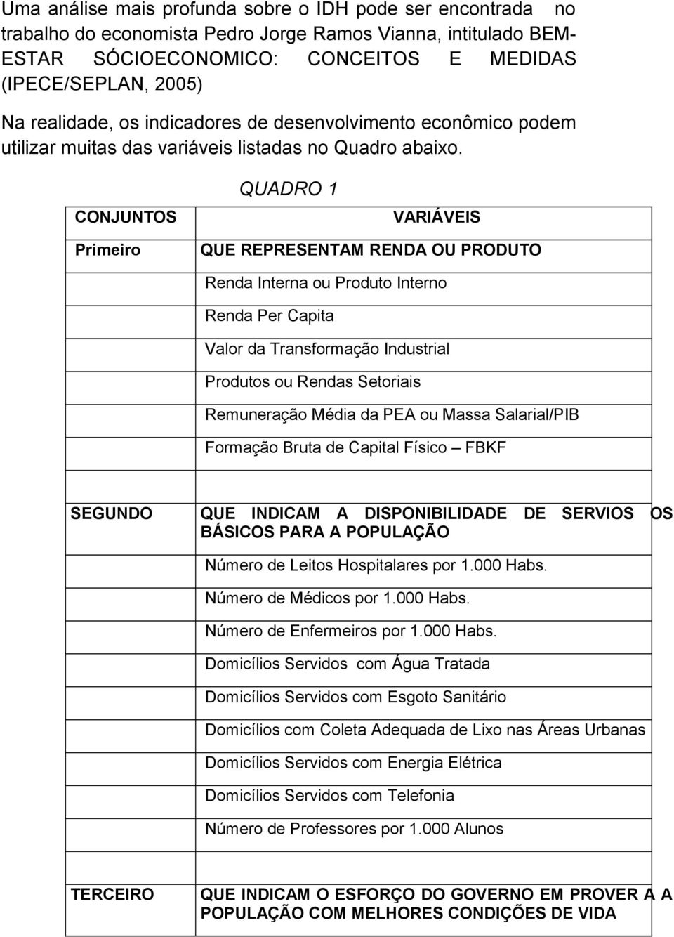 CONJUNTOS QUADRO 1 VARIÁVEIS Primeiro QUE REPRESENTAM RENDA OU PRODUTO Renda Interna ou Produto Interno Renda Per Capita Valor da Transformação Industrial Produtos ou Rendas Setoriais Remuneração