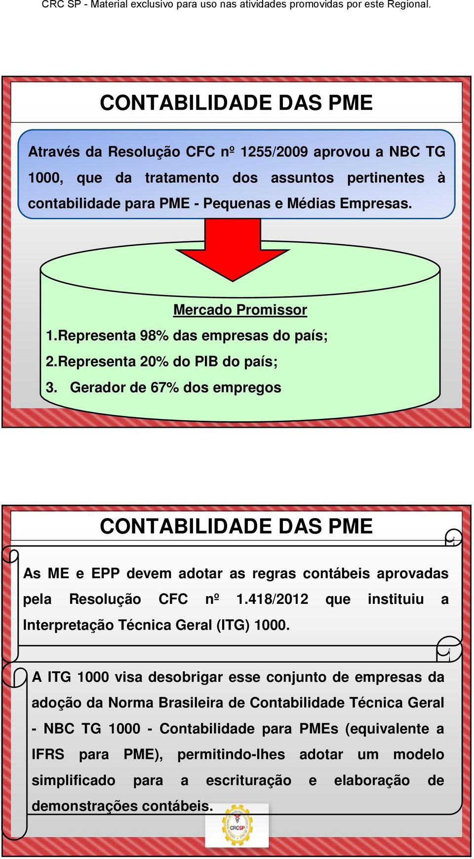 Gerador de 67% dos empregos CONTABILIDADE DAS PME As ME e EPP devem adotar as regras contábeis aprovadas pela Resolução CFC nº 1.