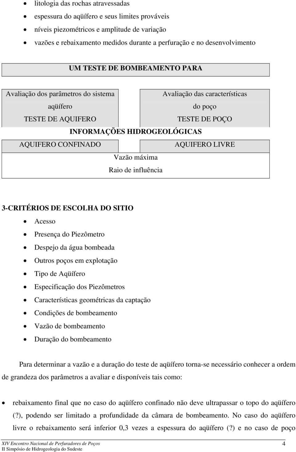 LIVRE Vazão máxima Raio de influência 3-CRITÉRIOS DE ESCOLHA DO SITIO Acesso Presença do Piezômetro Despejo da água bombeada Outros poços em explotação Tipo de Aqüífero Especificação dos Piezômetros