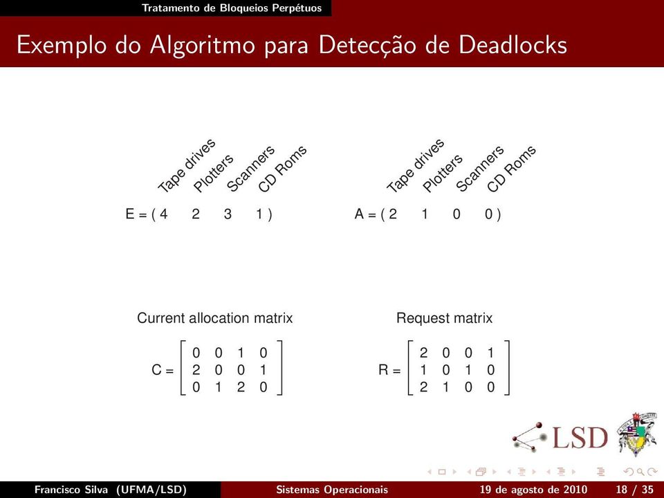 Scanners D Roms urrent allocation matrix Request matrix = R =