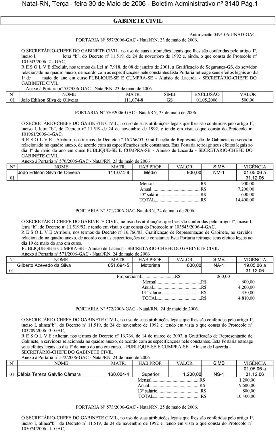 918, de 08 de janeiro de 2001, a Gratificação de Segurança-GS, do servidor relacionado no quadro anexo, de acordo com as especificações nele constantes.