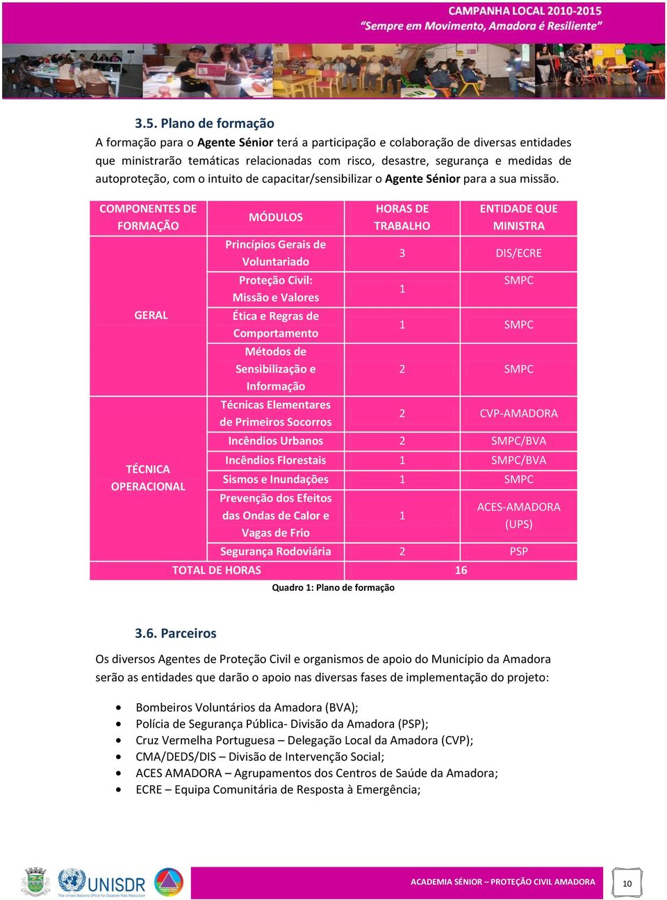 COMPONENTES DE FORMAÇÃO GERAL TÉCNICA OPERACIONAL MÓDULOS Princípios Gerais de Voluntariado Proteção Civil: Missão e Valores Ética e Regras de Comportamento Métodos de Sensibilização e Informação