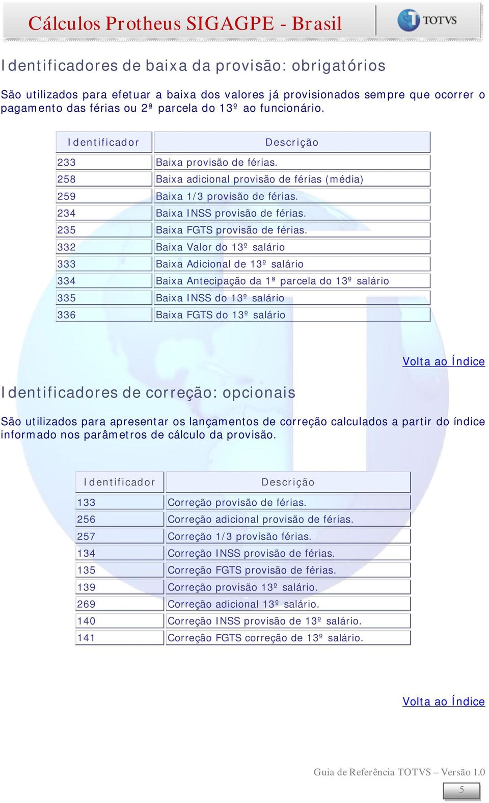 332 Baixa Valor do 13º salário 333 Baixa Adicional de 13º salário 334 Baixa Antecipação da 1ª parcela do 13º salário 335 Baixa INSS do 13º salário 336 Baixa FGTS do 13º salário es de correção: