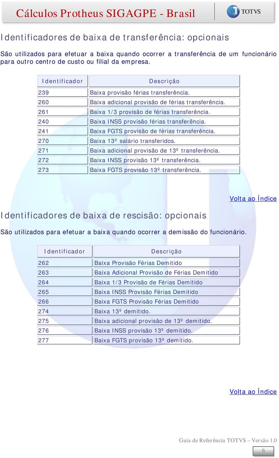 241 Baixa FGTS provisão de férias transferência. 270 Baixa 13º salário transferidos. 271 Baixa adicional provisão de 13º transferência. 272 Baixa INSS provisão 13º transferência.