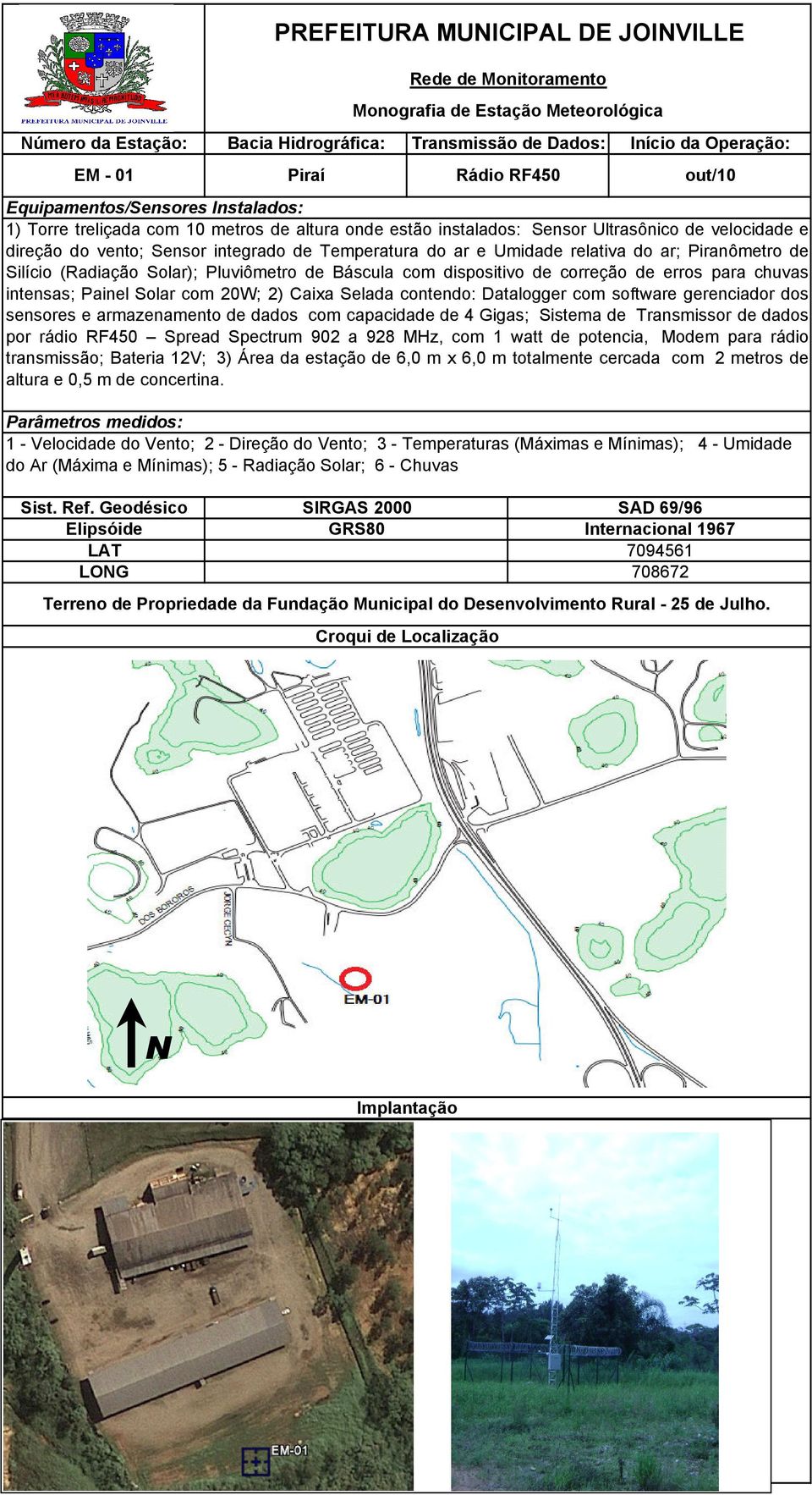 Monografia de Estação Meteorológica out/10 intensas; Painel Solar com 20W; 2) Caixa Selada contendo: Datalogger com software gerenciador dos sensores e armazenamento de