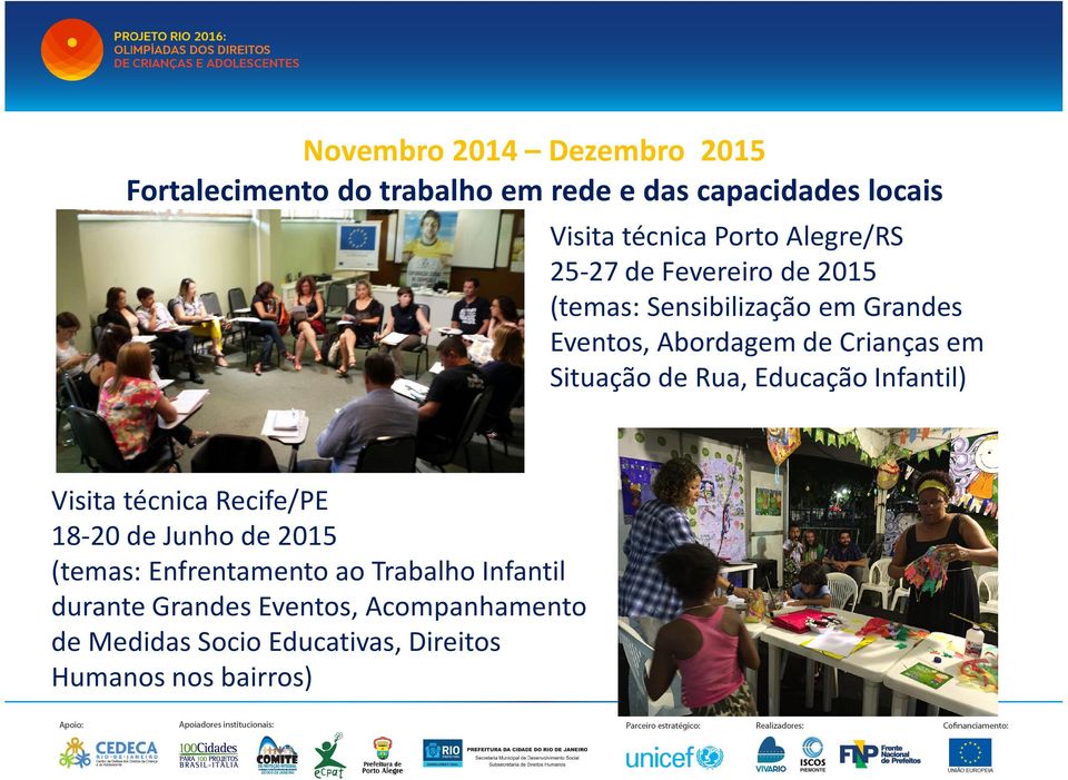 Situação de Rua, Educação Infantil) Visita técnica Recife/PE 18-20 de Junho de 2015 (temas: Enfrentamento ao