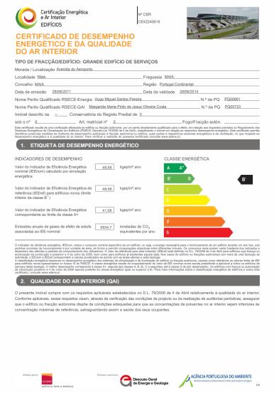 Energética e QAI edifícios _ ACI