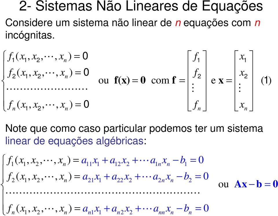 coo caso particular podeos ter u sistea liear de equações algébricas: f(,, L, ) = a + a